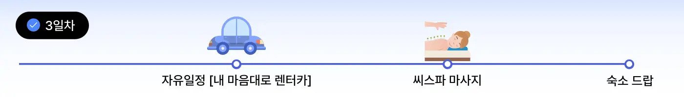일정추천 3