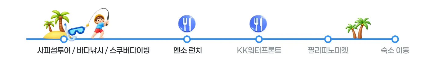 일정추천 2