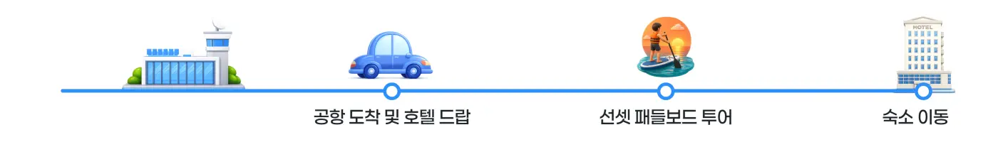 일정추천 1
