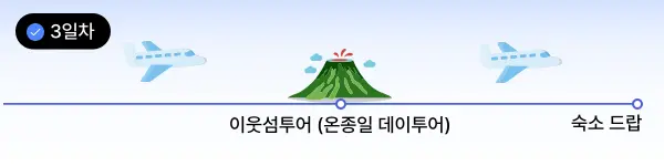 스케줄3
