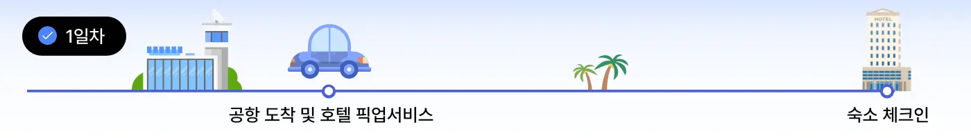 일정추천 1