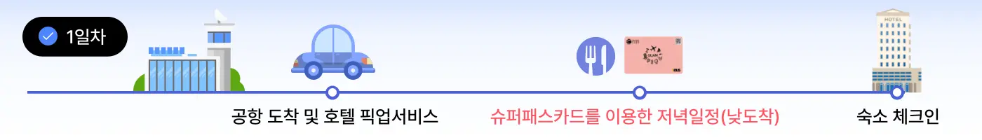 일정추천1